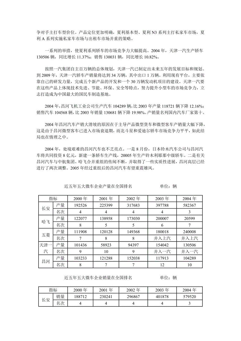 （市场分析）国内微型车市场分析和预测_第3页