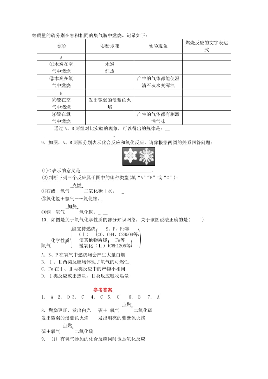 九年级化学上册第二单元我们周围的空气课题2氧气随堂练习（新人教版）_第4页