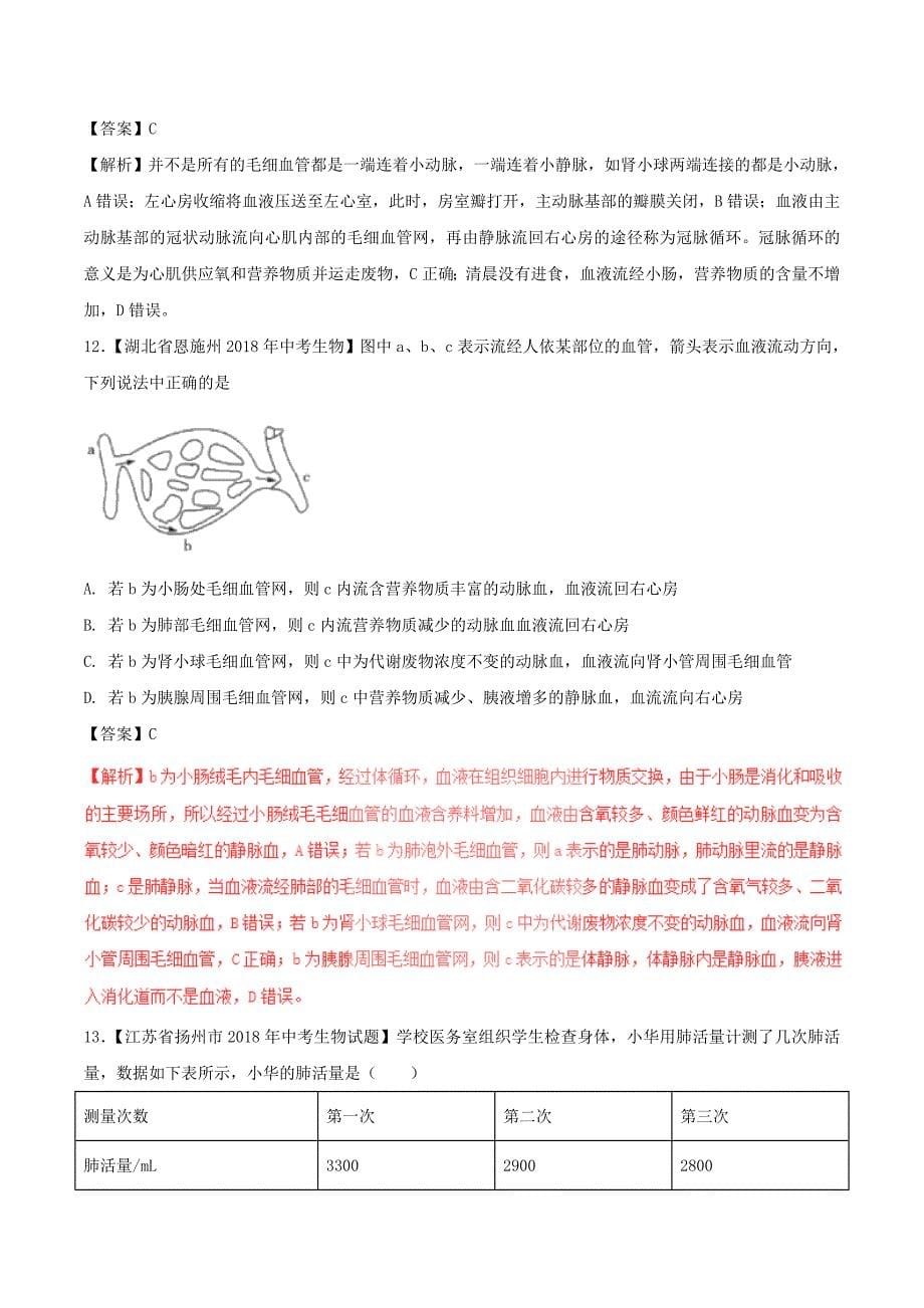 中考生物试题分项版解析汇编第01期专题05生物圈中的人含解析_第5页