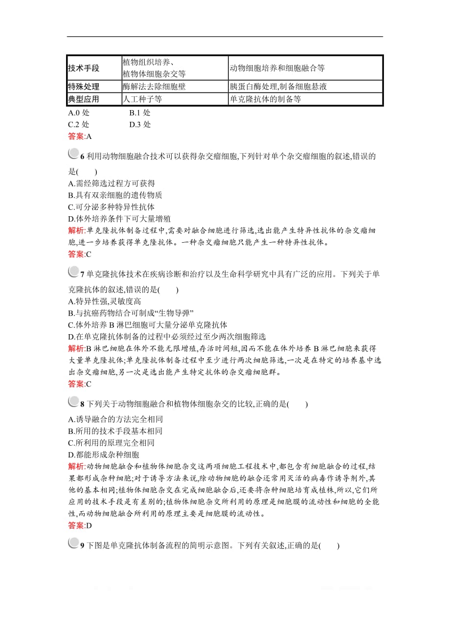 2019-2020学年生物高中人教版选修3检测：专题2　2.2　2.2.2　动物细胞融合与单克隆抗体_第2页