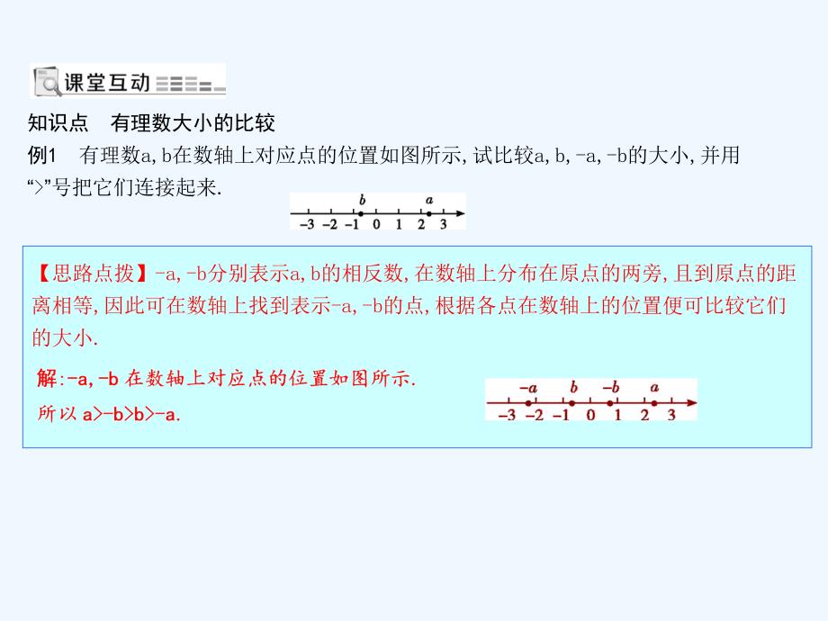 七年级数学上册第一章有理数1.2有理数1.2.4绝对值第2课时有理数大小的比较课件新版新人教版_第1页