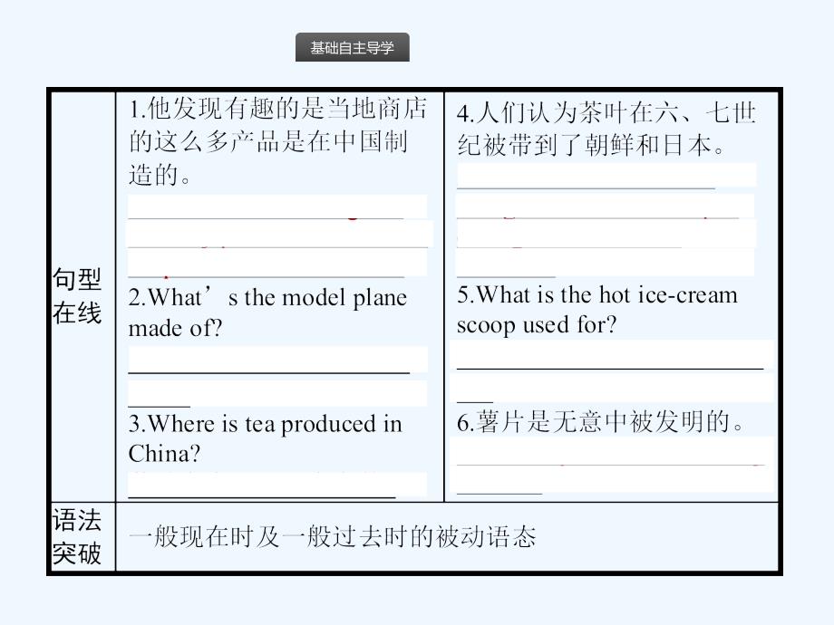 中考英语总复习优化设计第一部分教材知识梳理第15课时Units5_6课件人教新目标版_第4页