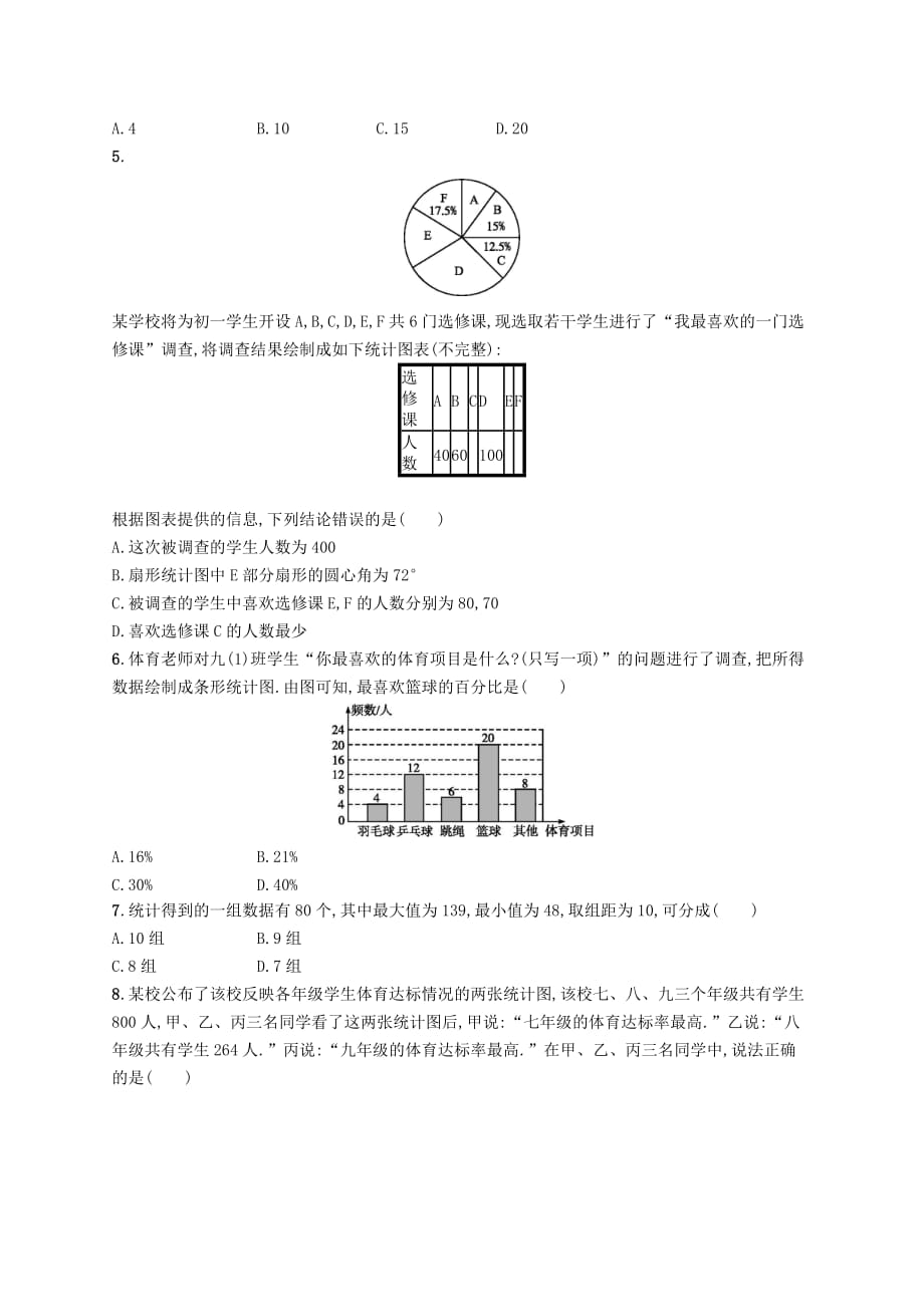 七年级数学下册第十章数据的收集、整理与描述测评（新人教版）_第2页