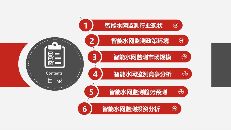 2020智能水网监测行业研究分析报告_第2页