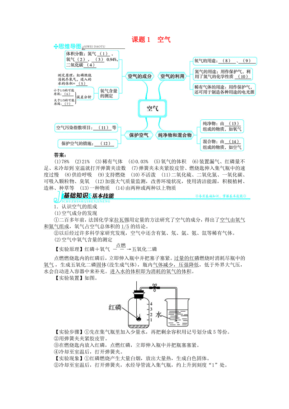 季九年级化学上册第二单元我们周围的空气课题1空气习题新版（新人教版）_第1页