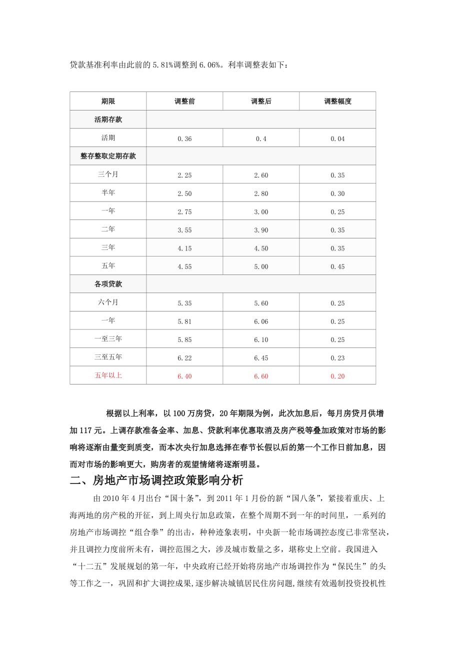 （战略管理）年月日房地产新政分析及客户分析应对策略_第4页