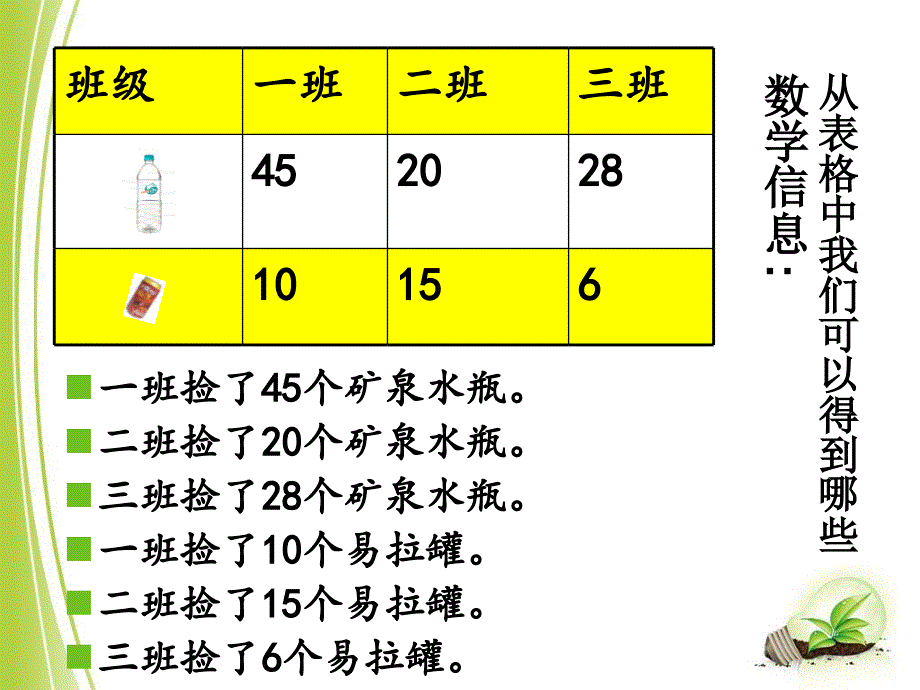 青岛版（六三制）一年级数学下册第五单元《100以内的不退位减法（信息窗3）》课件1_第3页