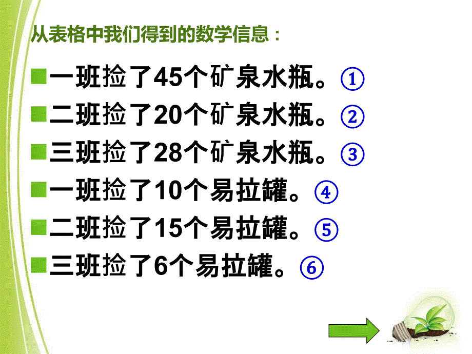 青岛版（六三制）一年级数学下册第五单元《100以内的不退位减法（信息窗3）》课件1_第4页