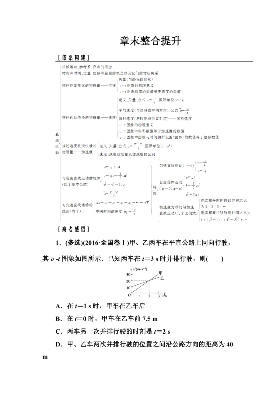 东方思维高三物理第一轮复习课时跟踪练：章末整合提升1 Word版含解析_第1页