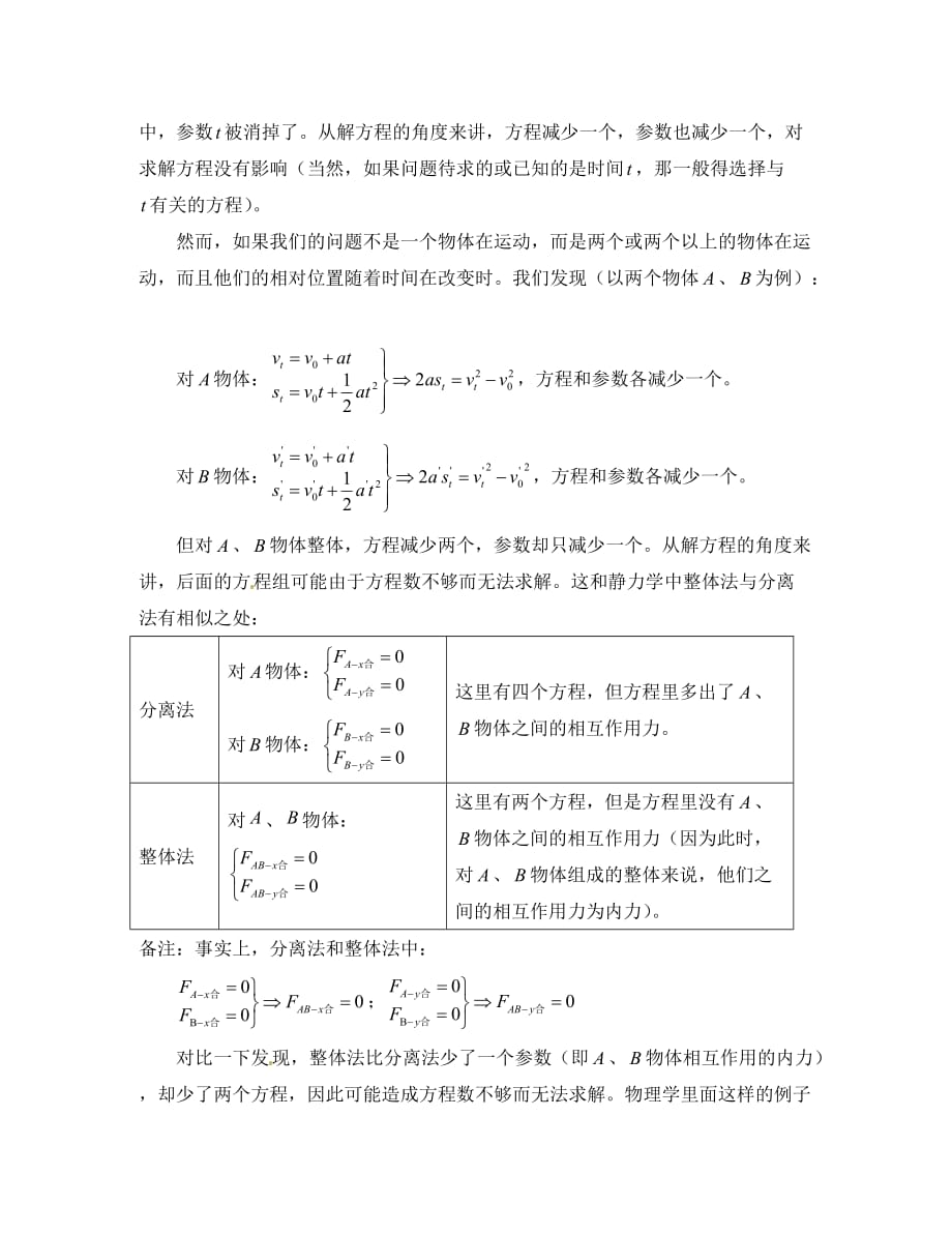 2020高考物理 考前冲刺Ⅰ专题09 运动学解题方法和技巧_第2页