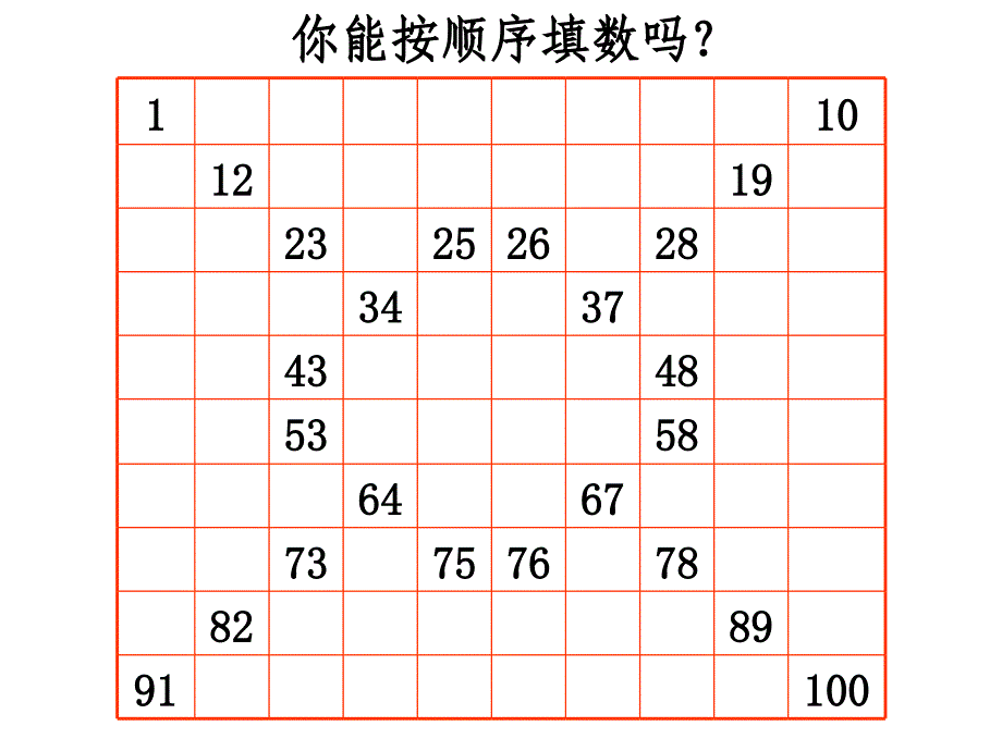 青岛版（六三制）一年级数学下册第三单元《数的顺序》课件_第2页