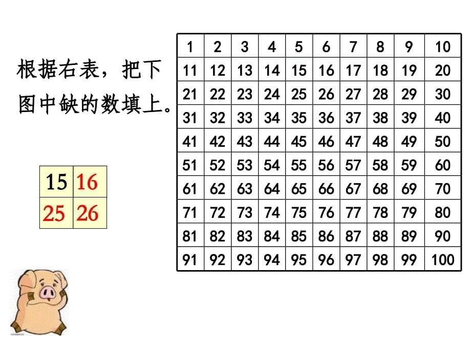 青岛版（六三制）一年级数学下册第三单元《数的顺序》课件_第5页