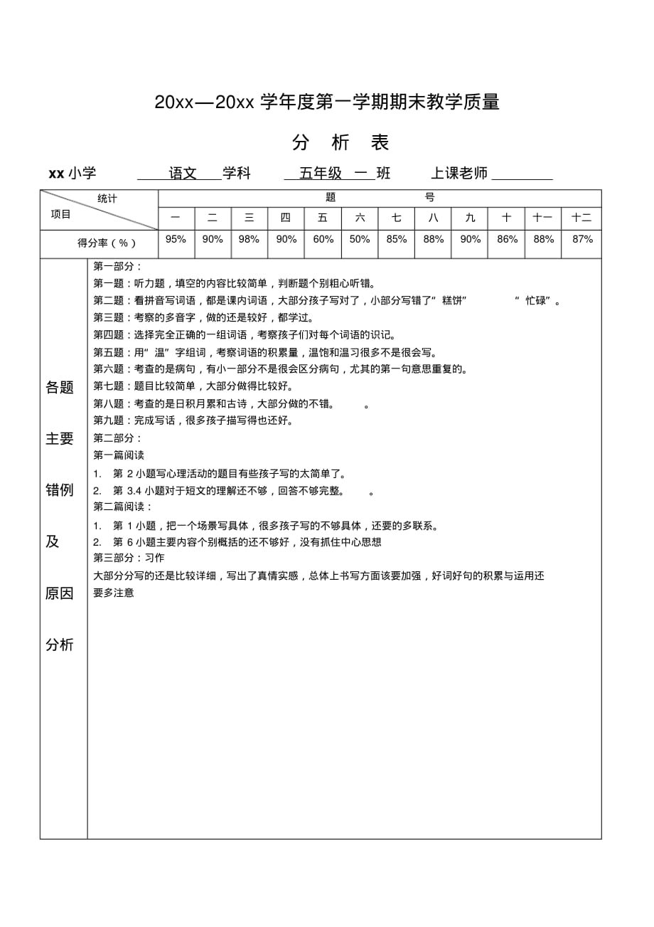 部编版语文五年级期末教学质量分析表.pdf_第1页