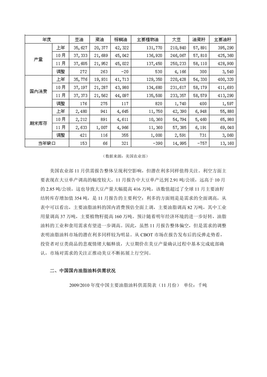 （市场分析）豆类市场中期行情分析报告_第3页