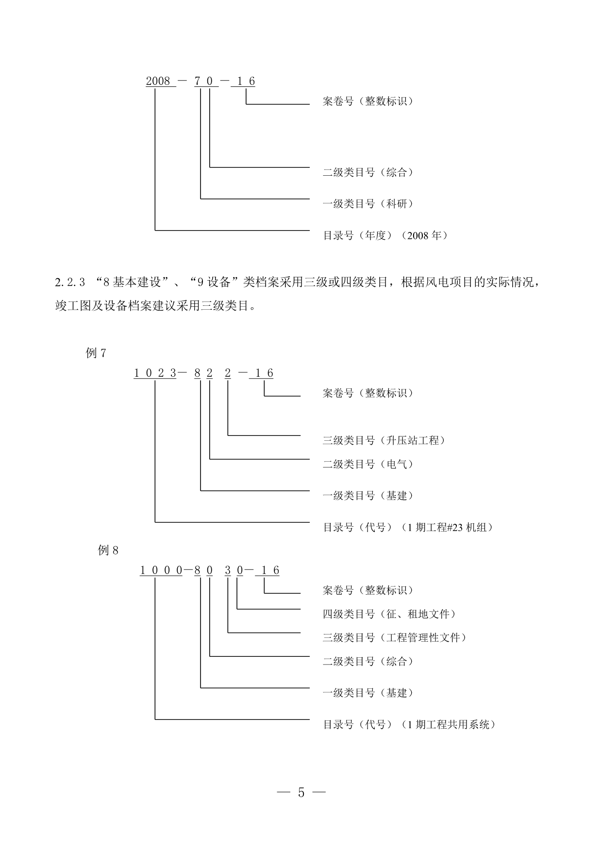 （企业管理套表）风电企业档案分类表_第3页