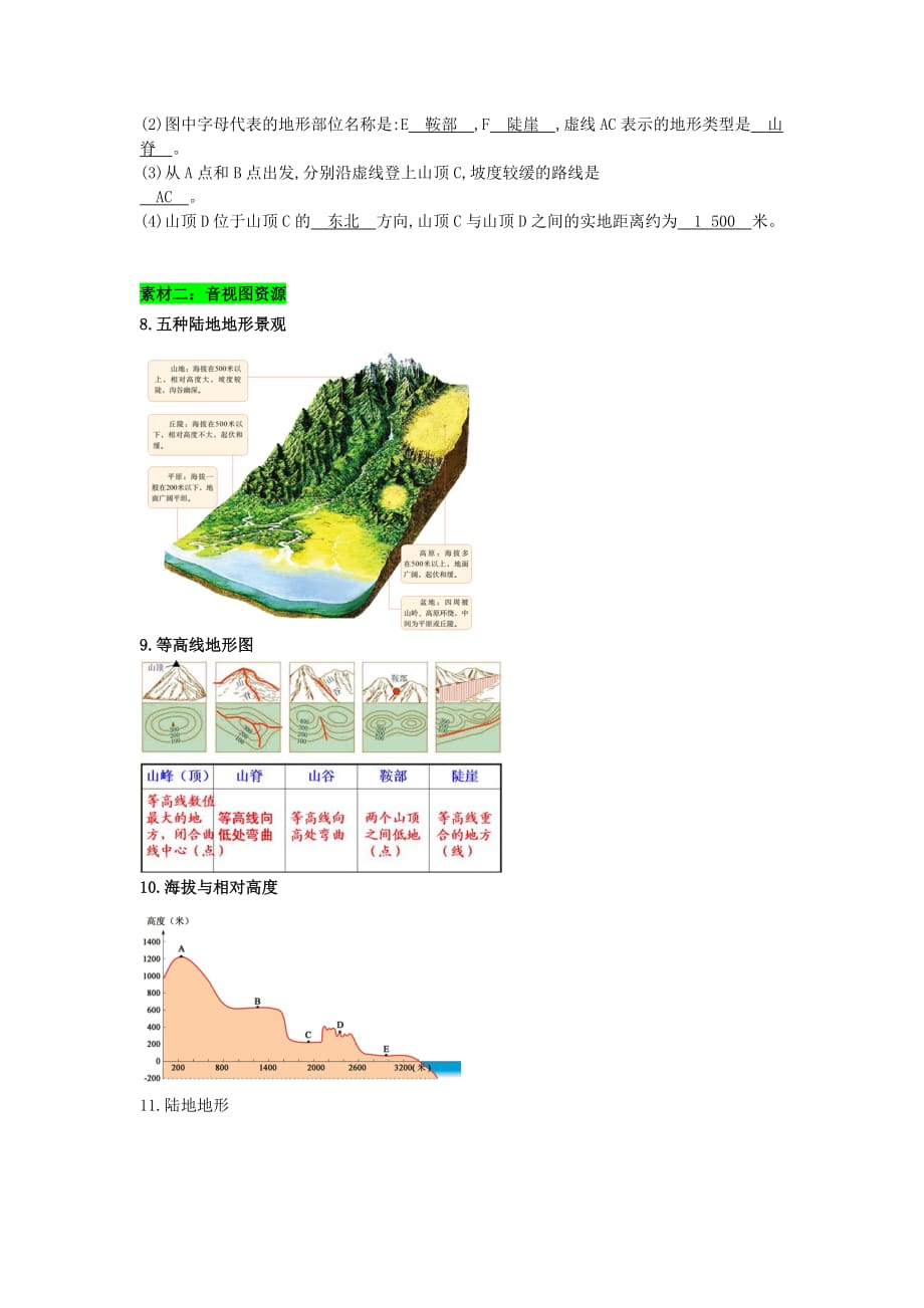 七年级地理上册第一章第四节地形图的判读课时训练（新版）新人教版_第4页