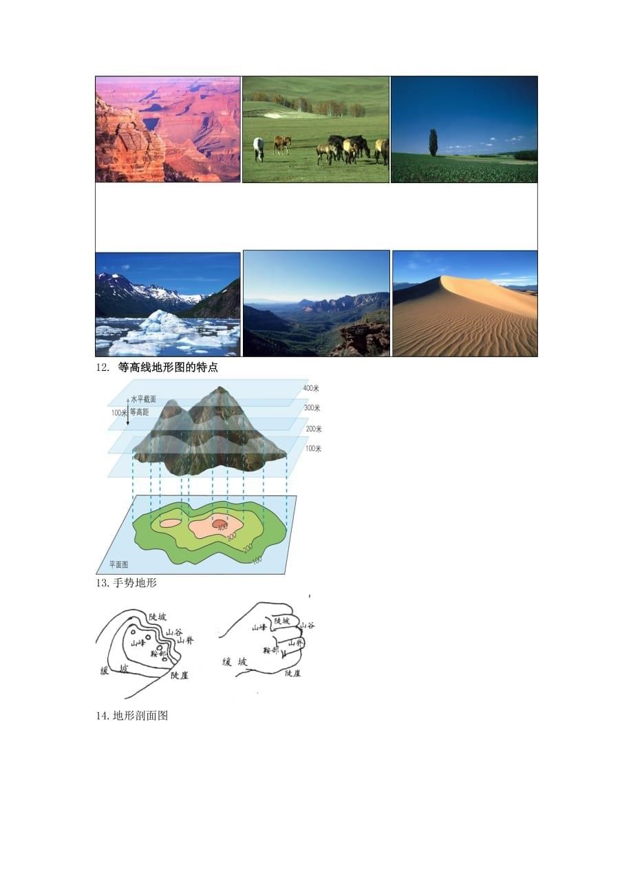 七年级地理上册第一章第四节地形图的判读课时训练（新版）新人教版_第5页