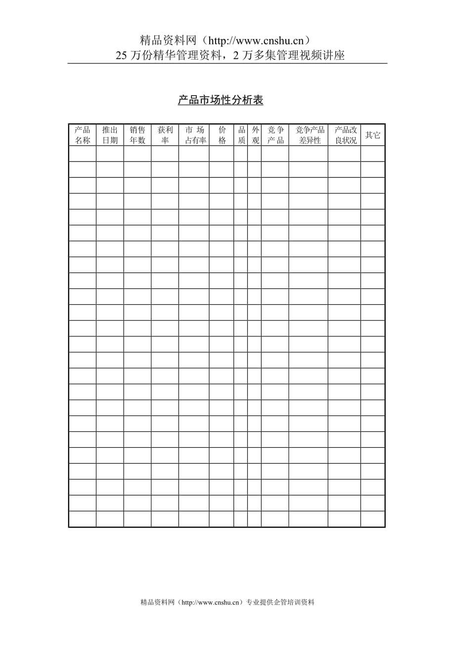 （市场分析）産品市场性分析表_第1页