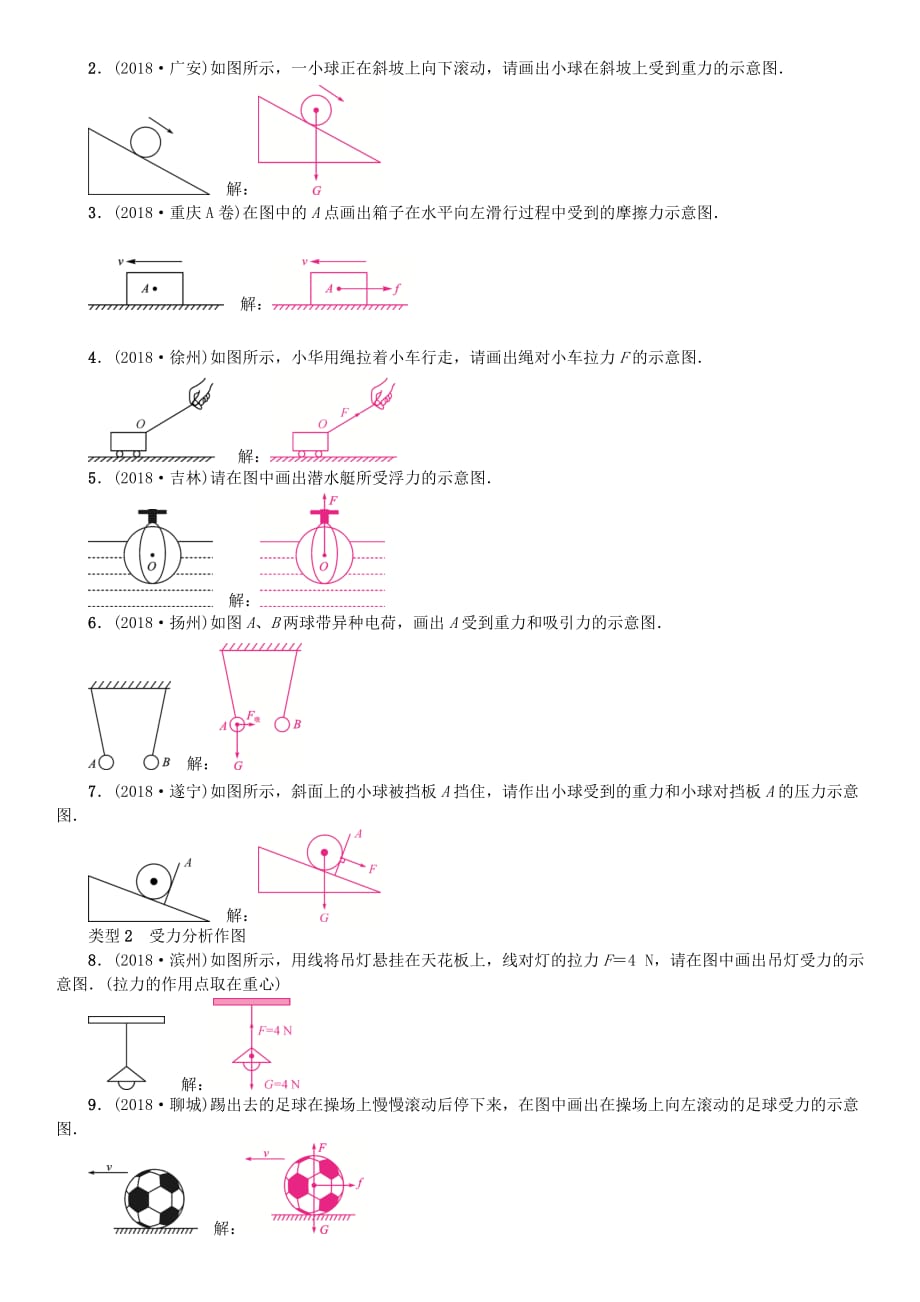 河北专版中考物理总复习题型复习二作图题_第3页