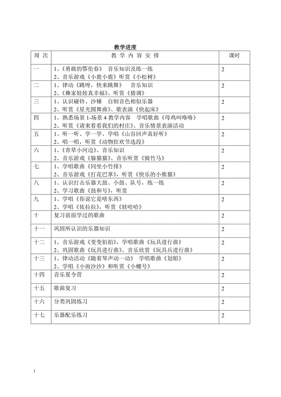 2013年湖南文艺出版社一年级音乐下册教案教学教案_第2页