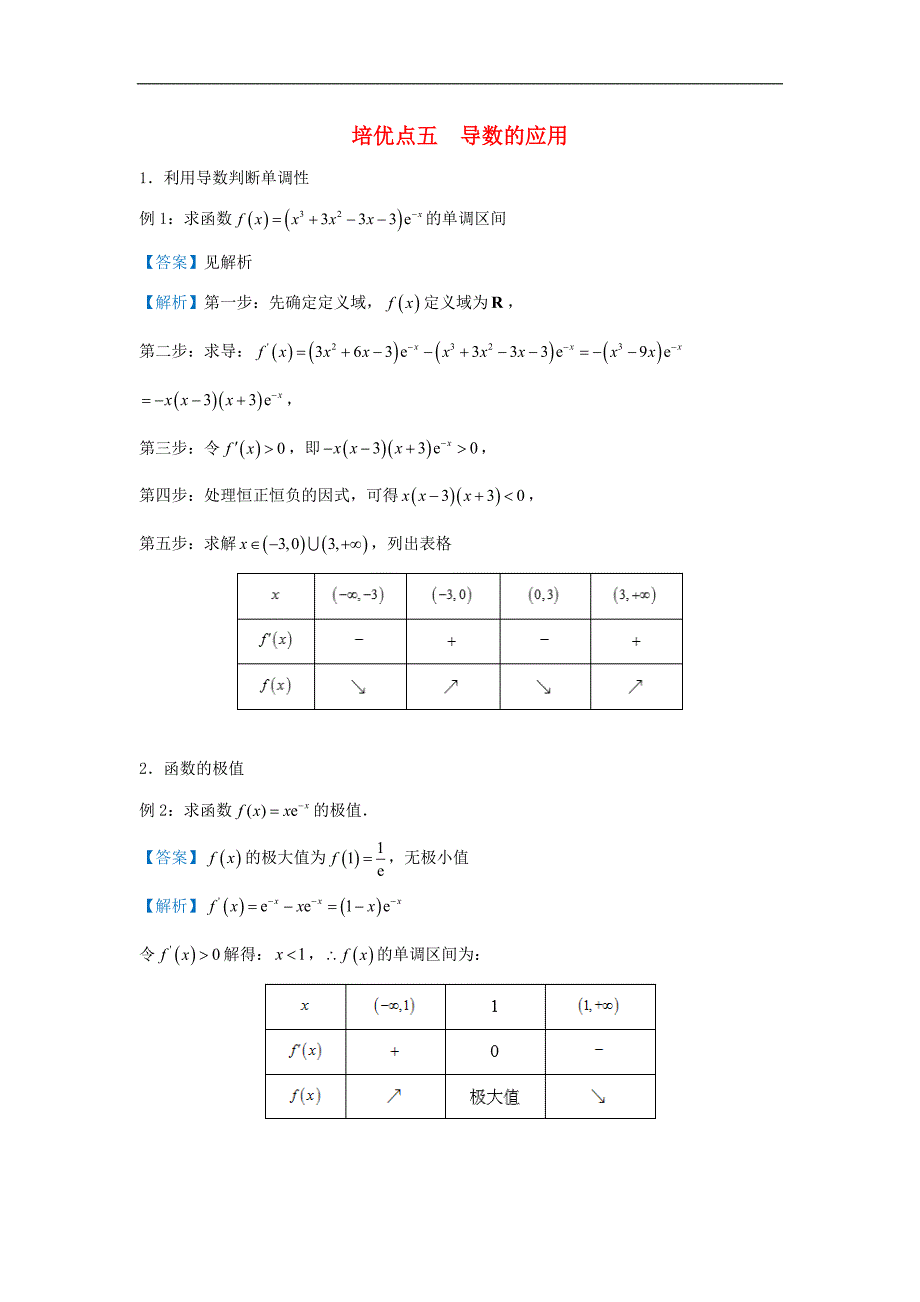 高三数学精准培优专题练习5：导数的应用_第1页