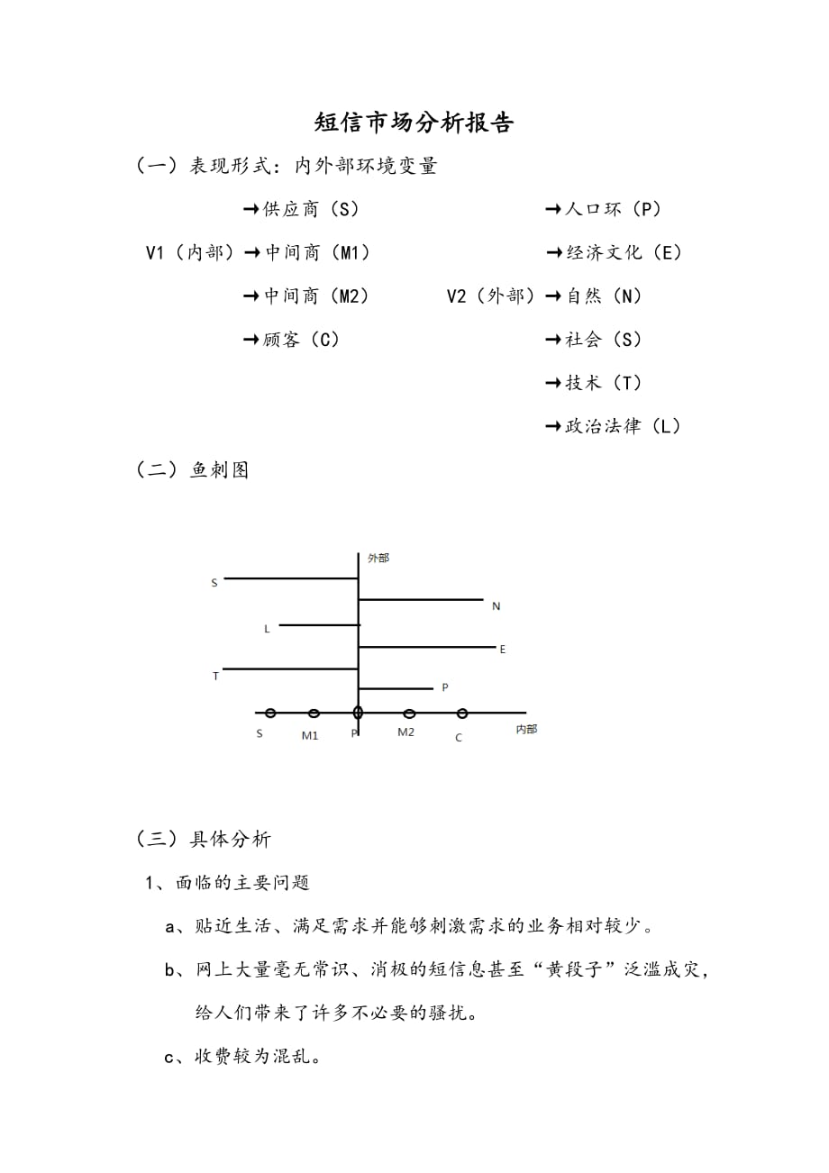 （市场分析）短信市场分析报告_第1页