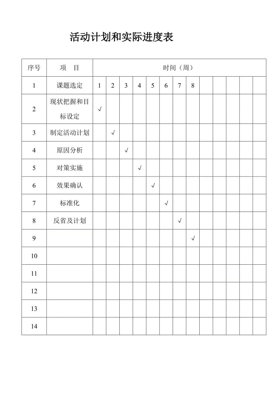 （品管工具QC七大手法）QC活动_第4页