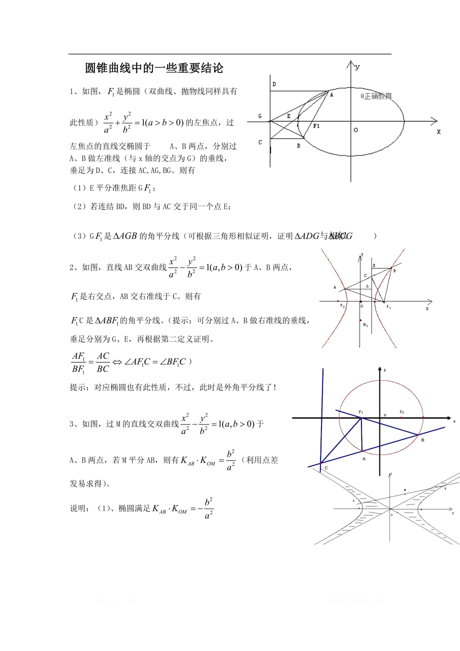 【2020届】高考数学圆锥曲线专题复习：圆锥曲线中的一些重要结论_第1页