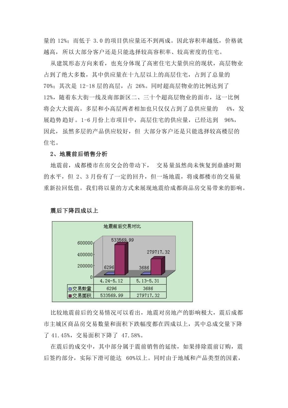 （市场分析）成都震后房地产市场分析_第5页