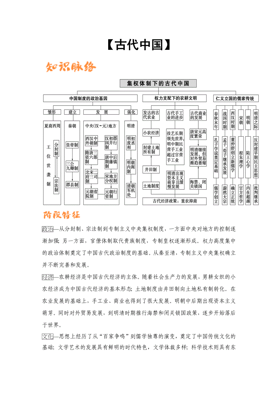 高考历史热点二轮复习：先秦时期的政治制度_第1页