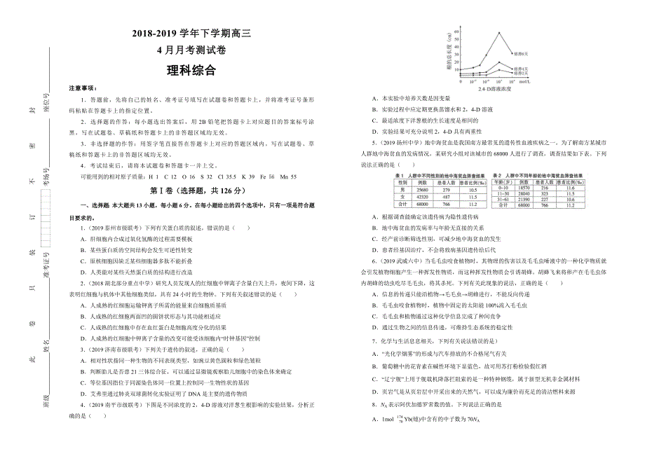 吉林省通化县一中下学期高三4月月考仿真卷理综Word版含答案_第1页