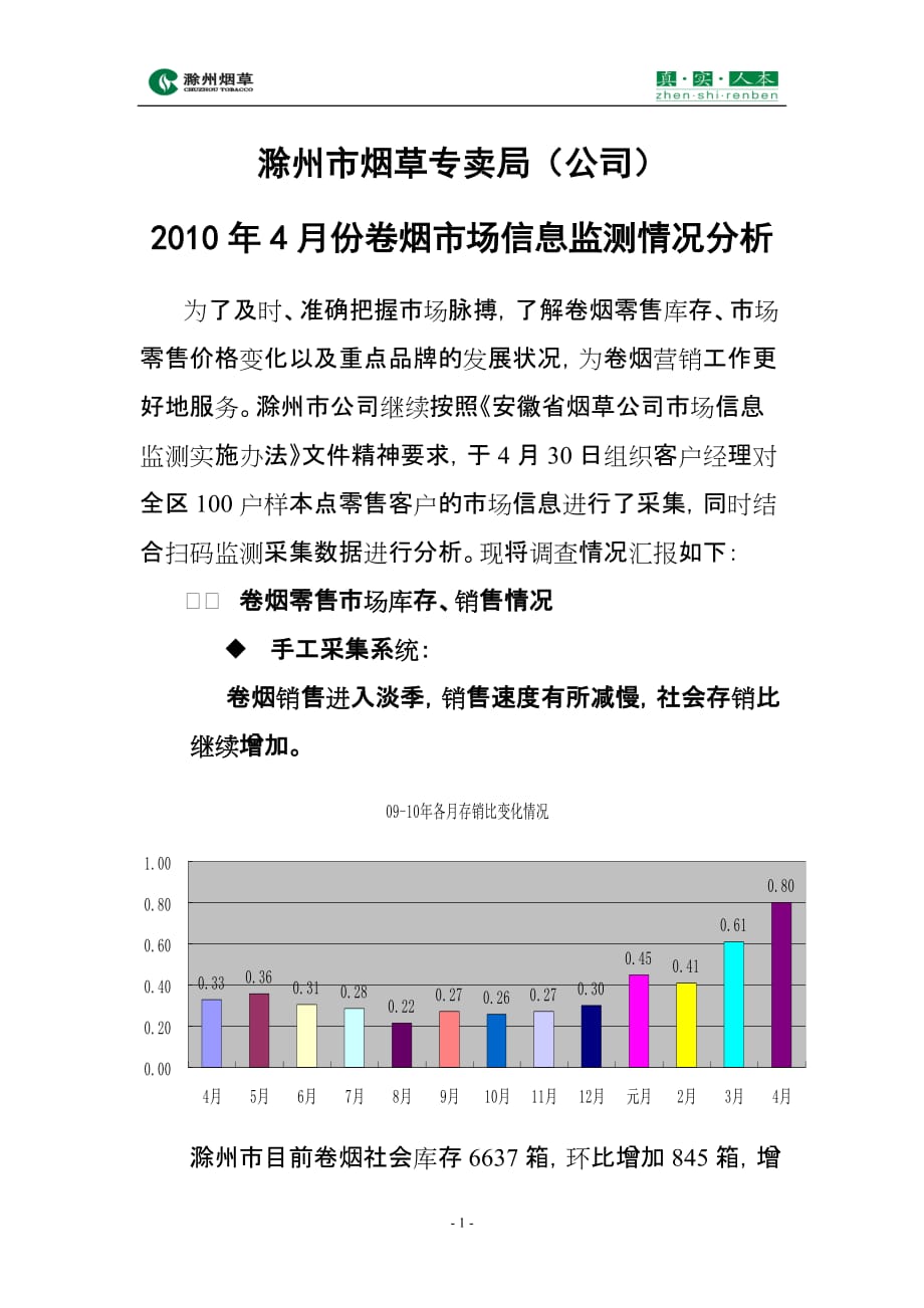 （市场分析）年月份卷烟市场信息监测情况分析_第1页