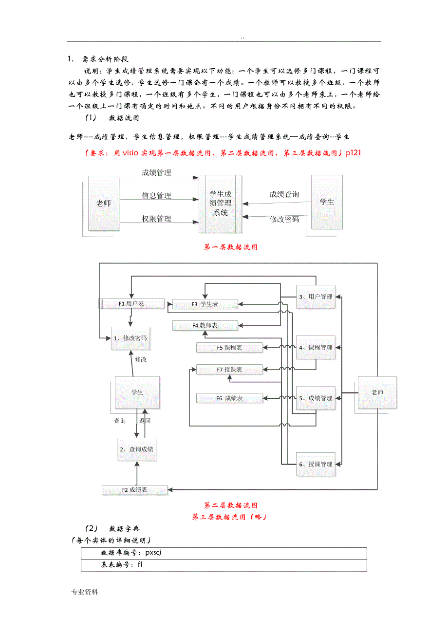 学生成绩管理系统数据库设计文档-(全)_第2页