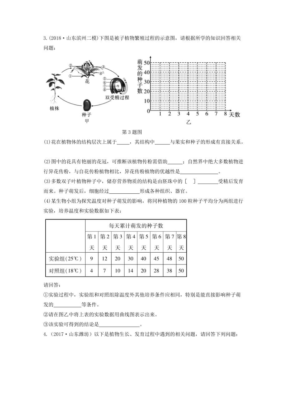 中考生物总复习第二部分重点题型探究题型二识图题第三类生物体的结构层次以及生物圈中的绿色植物习题(2)_第2页