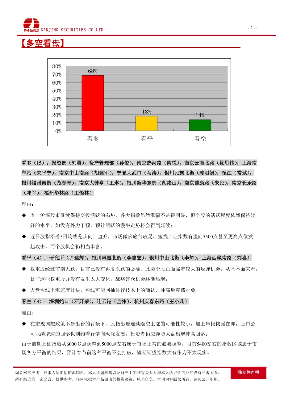 （市场分析）二级市场走势进行分析_第3页