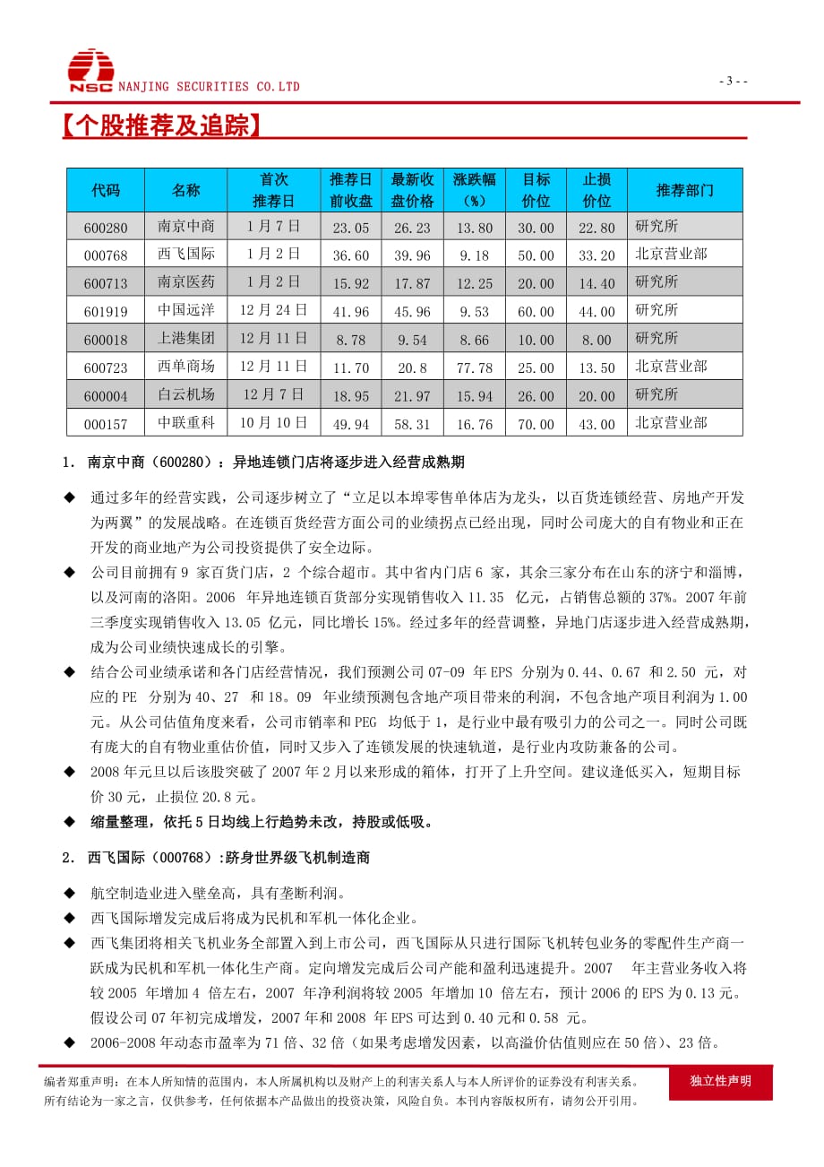 （市场分析）二级市场走势进行分析_第4页