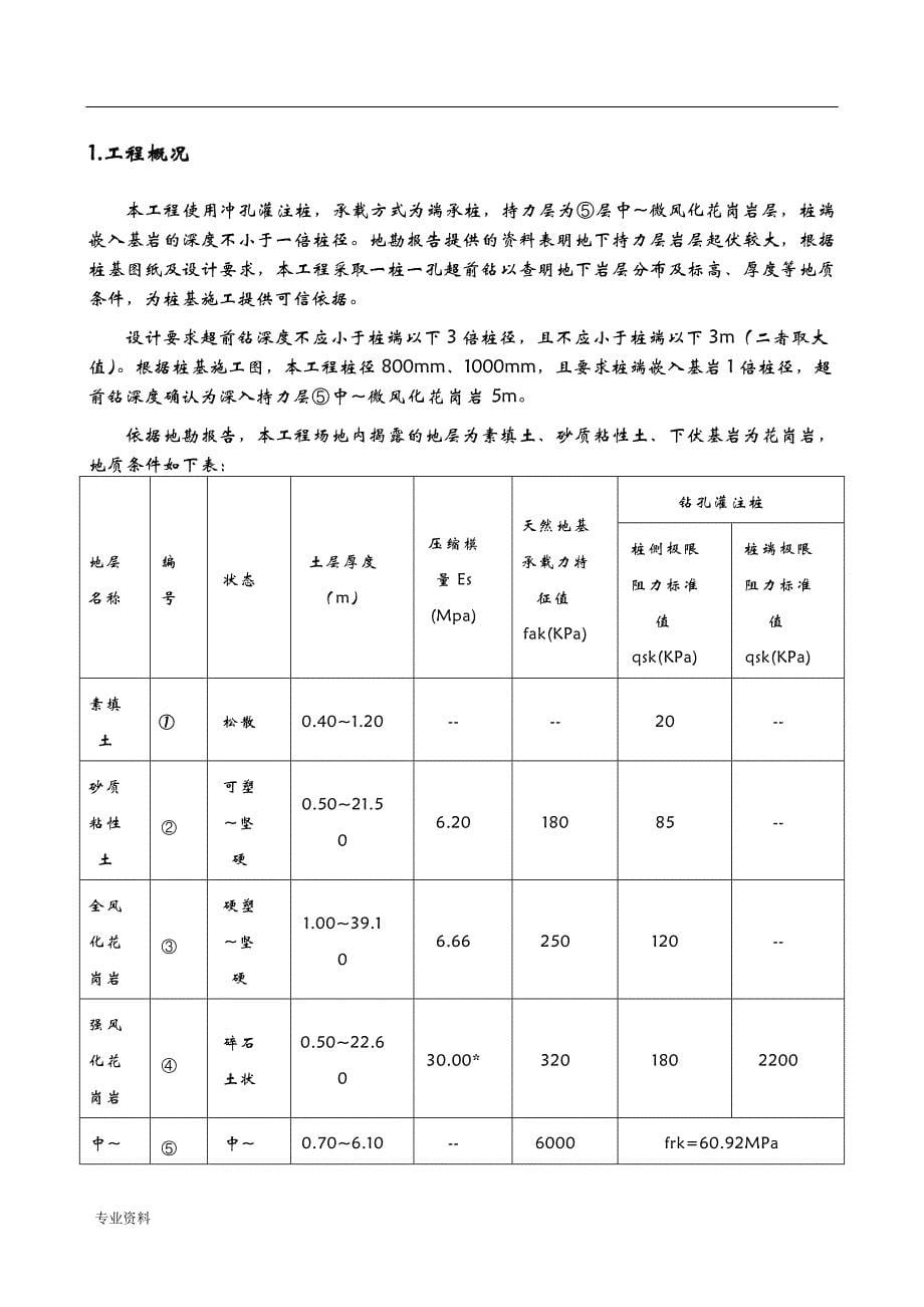 超前钻施工组织设计_第5页