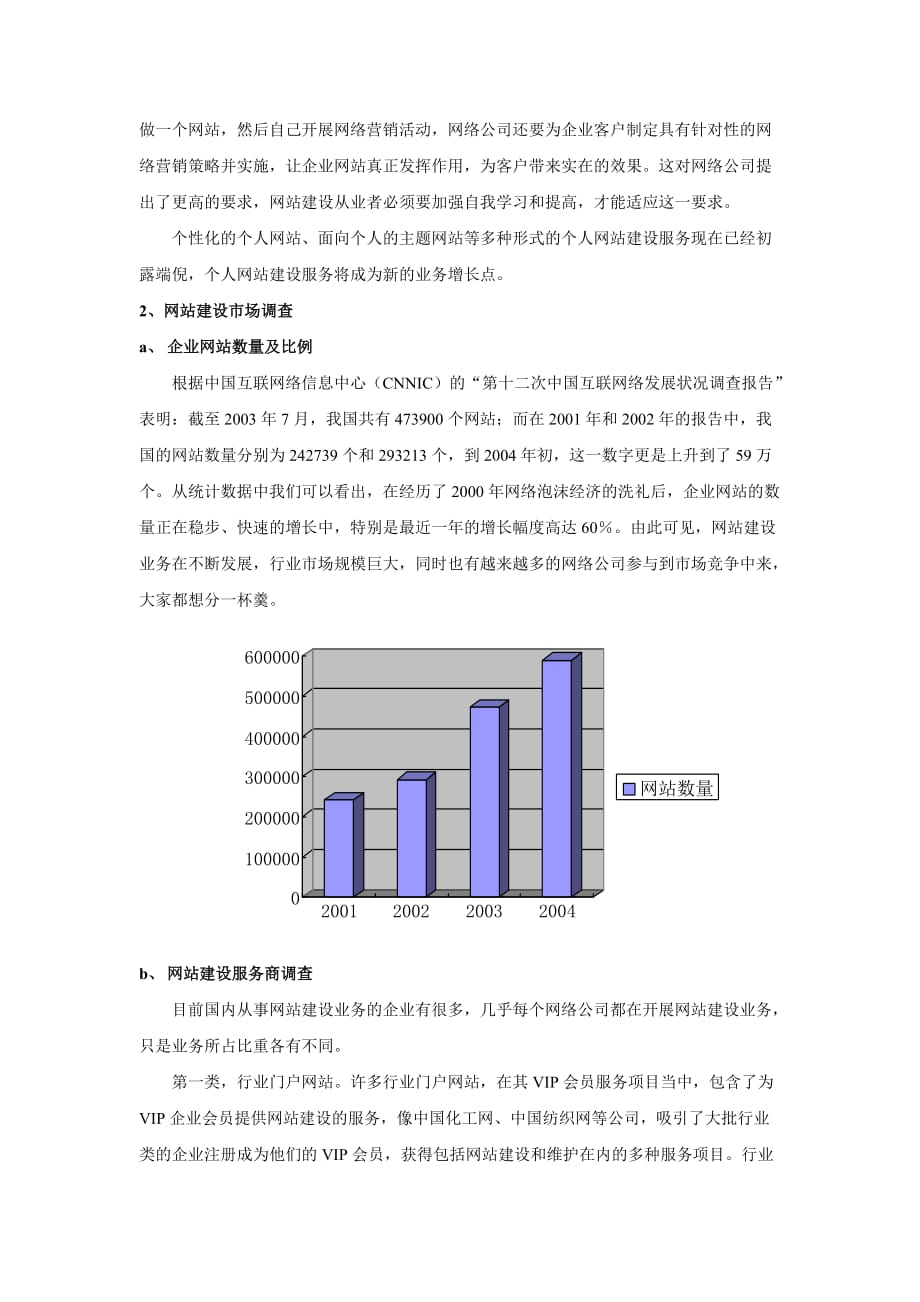 （市场分析）网站建设市场分析及对策_第2页