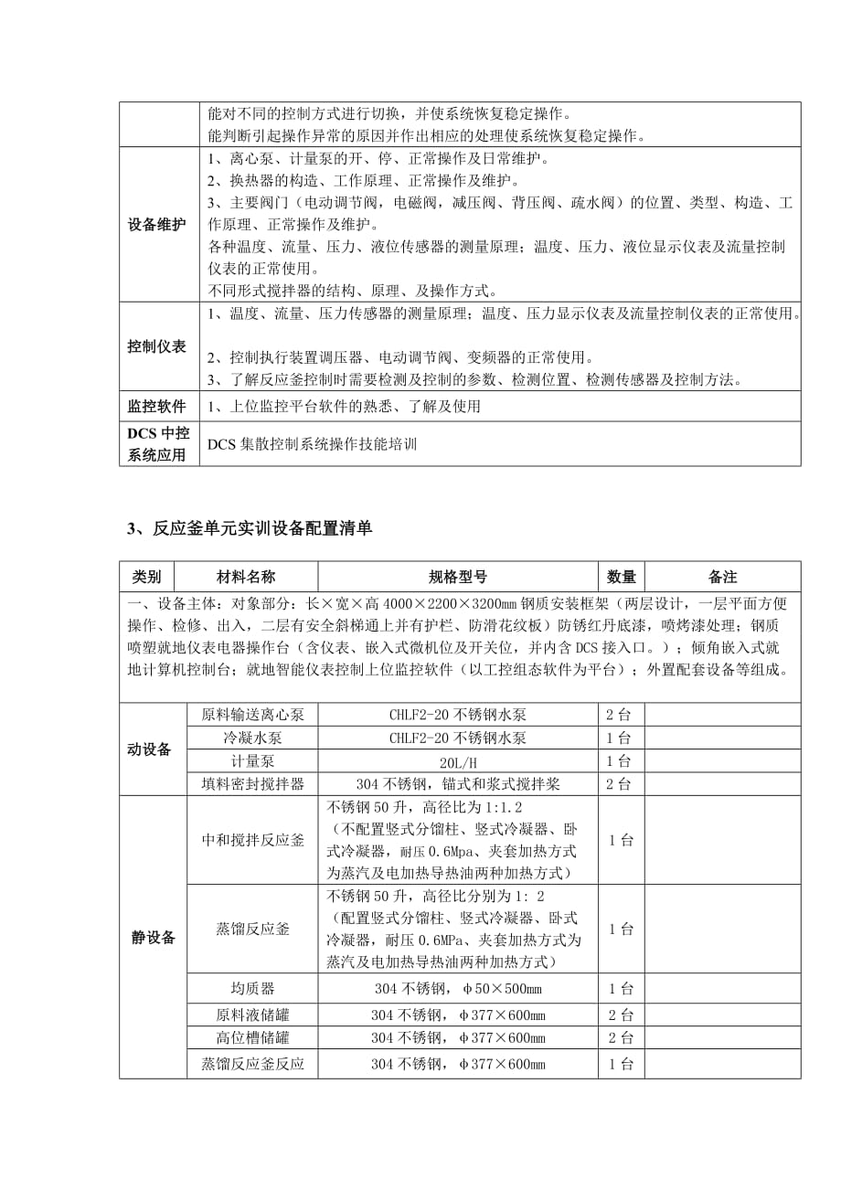 DCS控制典型化工流程实训装置_第3页