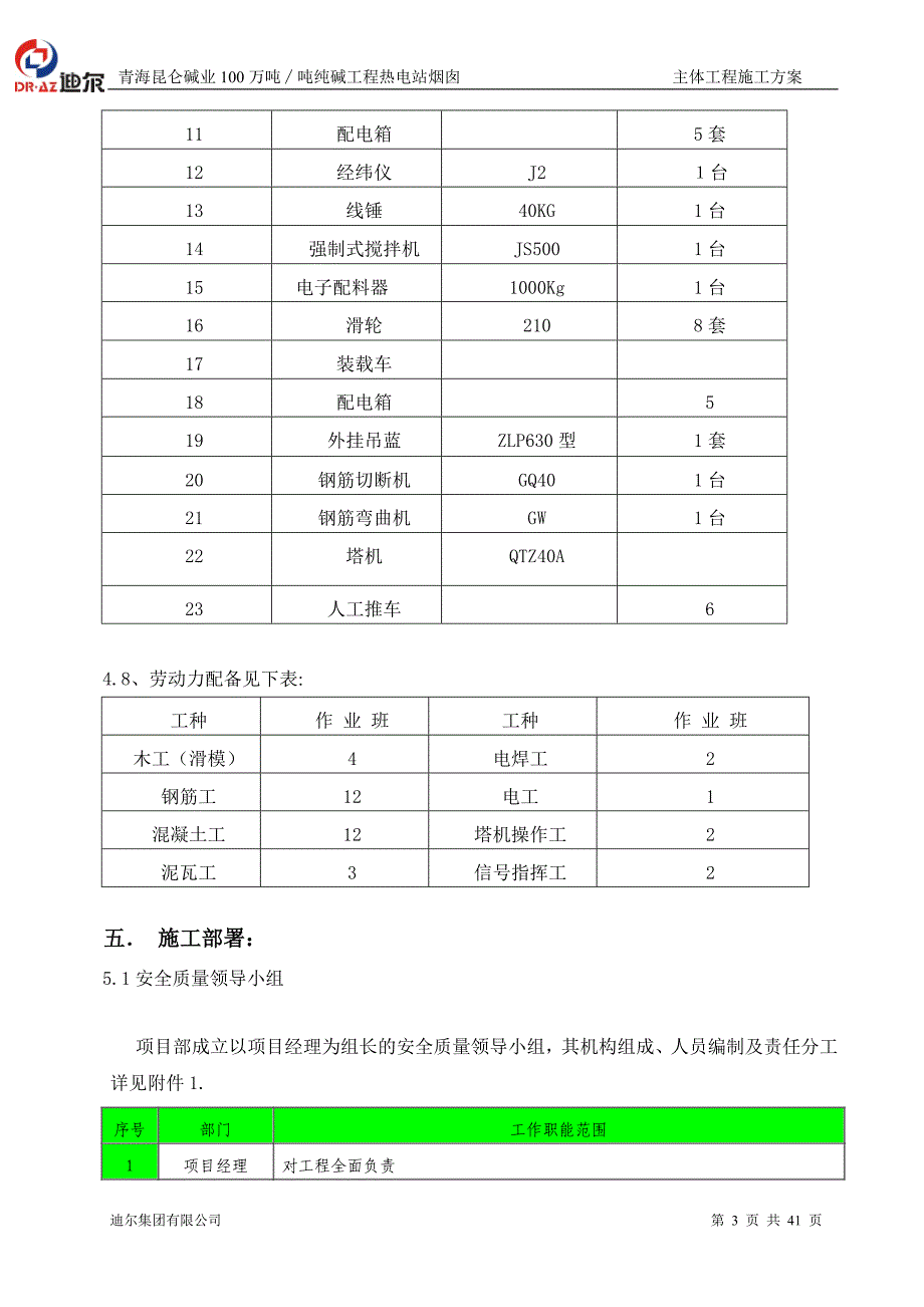 （品管工具D）基础工程施工方案_第3页