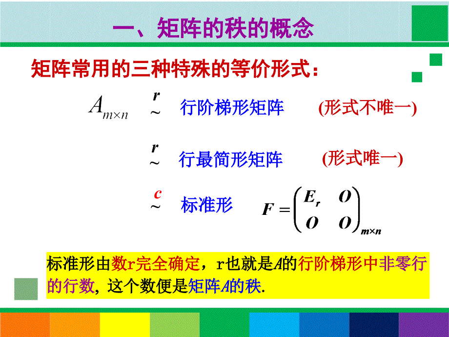 线性代数B_2.5_矩阵的秩+习题s_第4页