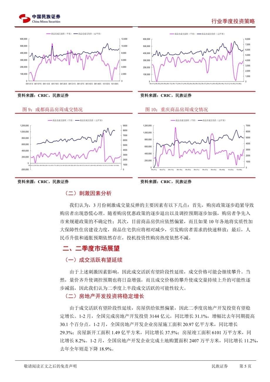 （战略管理）行业季度投资策略_第5页