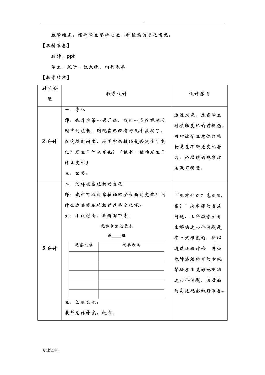 植物发生了什么变化-基础课教学方案_第2页