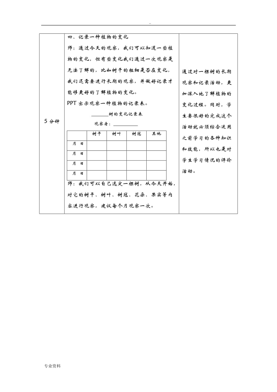 植物发生了什么变化-基础课教学方案_第4页