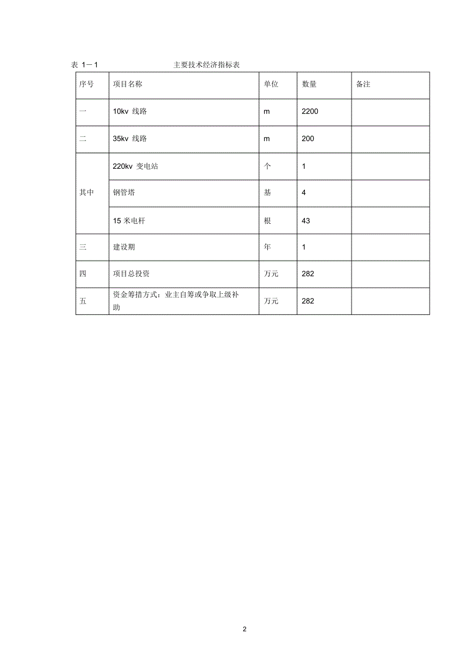 线路改造工程可行性研究报告.pdf_第2页