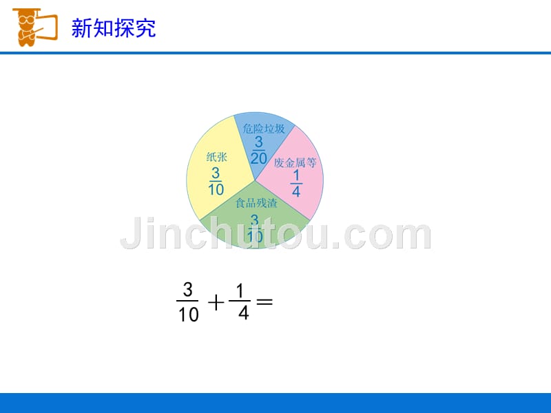 人教版五年级下册数学第六单元《异分母分数加、减法》教学课件_第4页