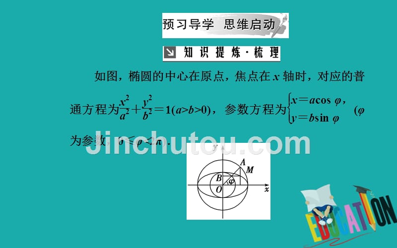 2019秋 金版学案 数学·选修4-4（人教A版）课件：第二讲二第1课时椭圆_第4页