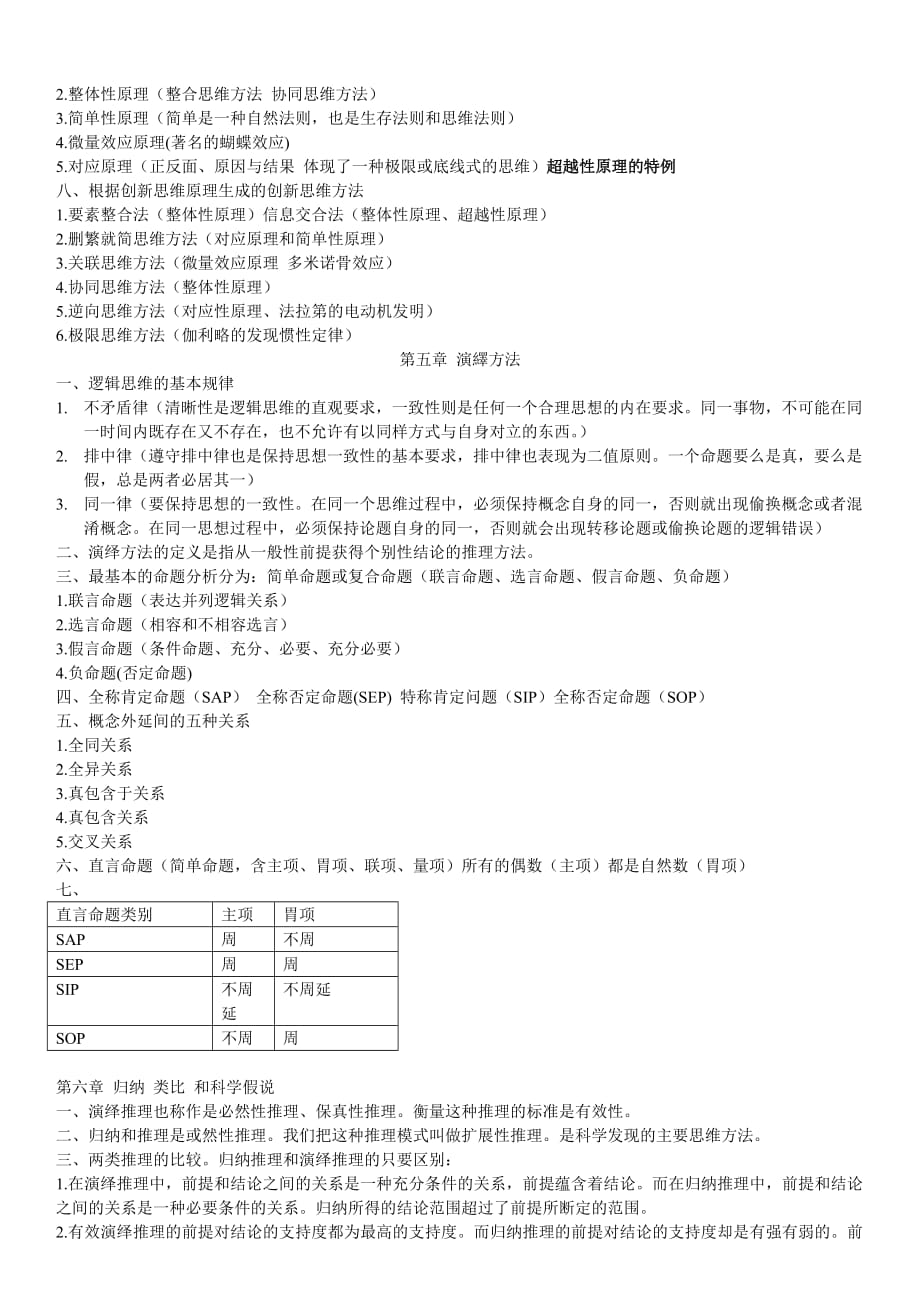 （创新管理）创新思维理论与方法总复习_第4页