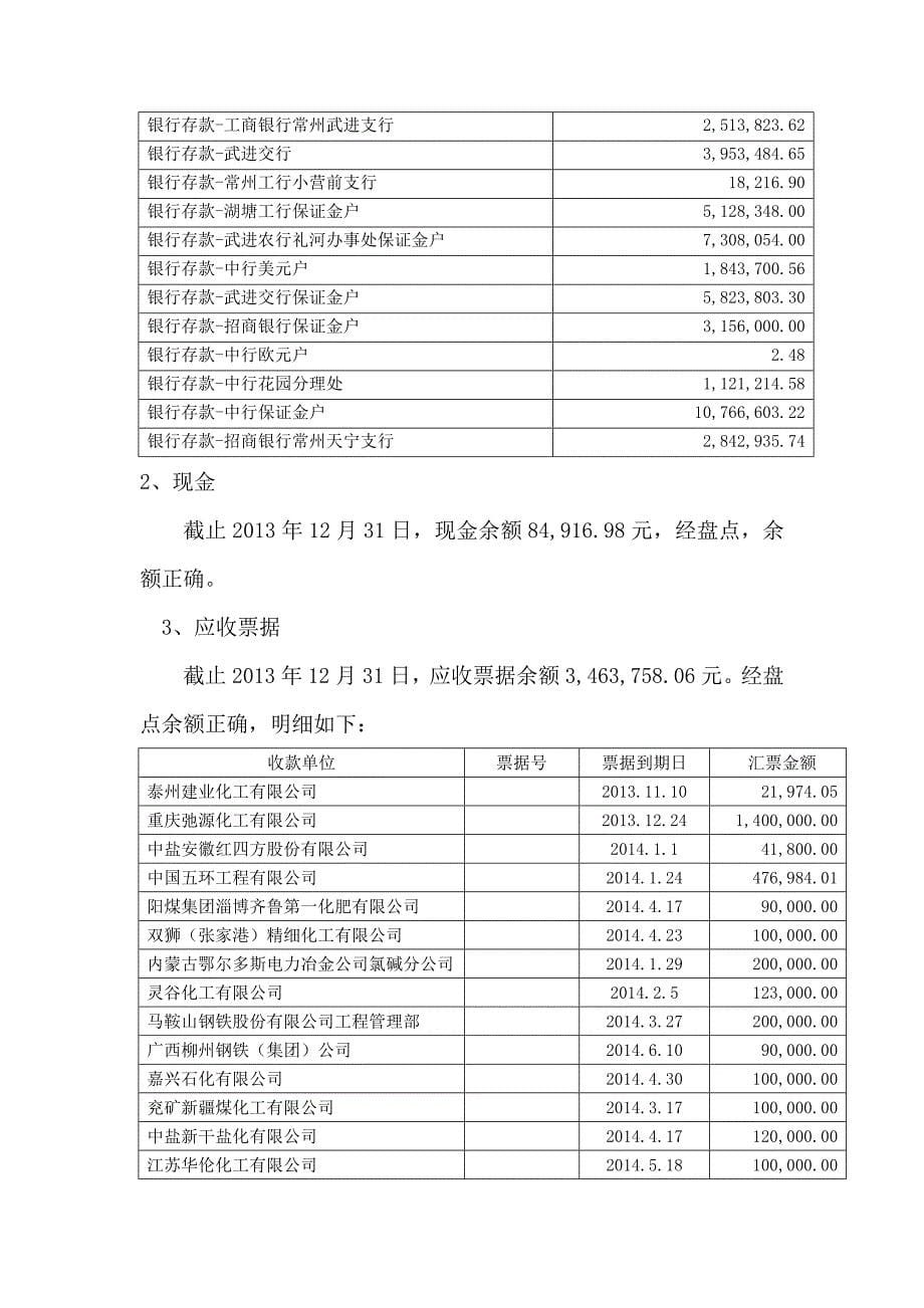 2013年财务审计报告_第5页