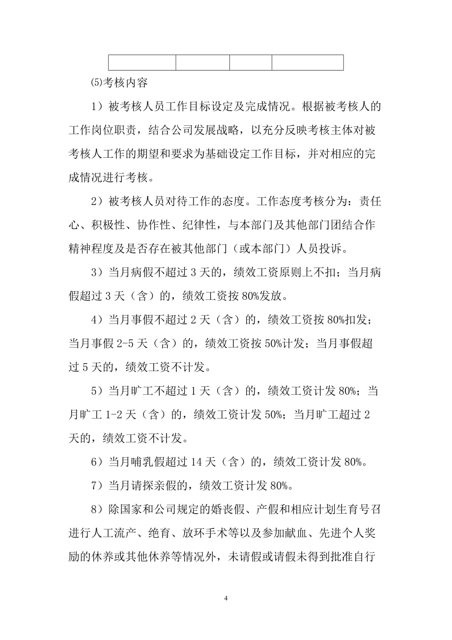 XX集团公司薪酬绩效管理规定_第4页